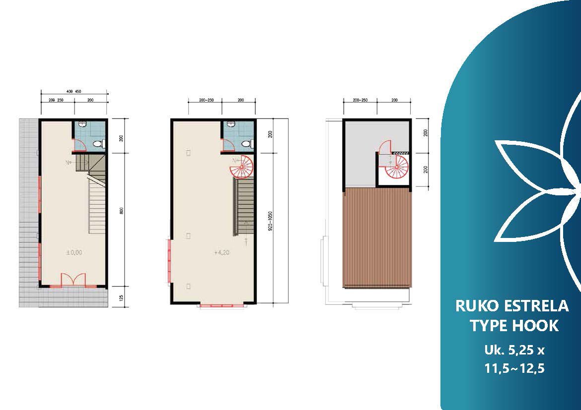 Tipe ruko yang ada di Estrela