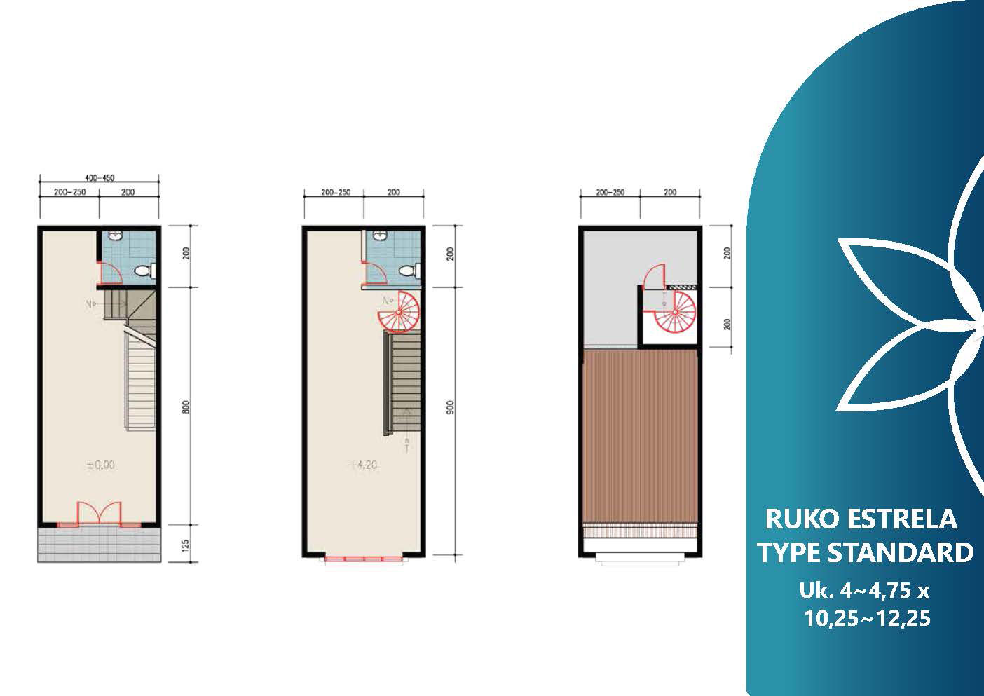 Tipe ruko yang ada di Estrela