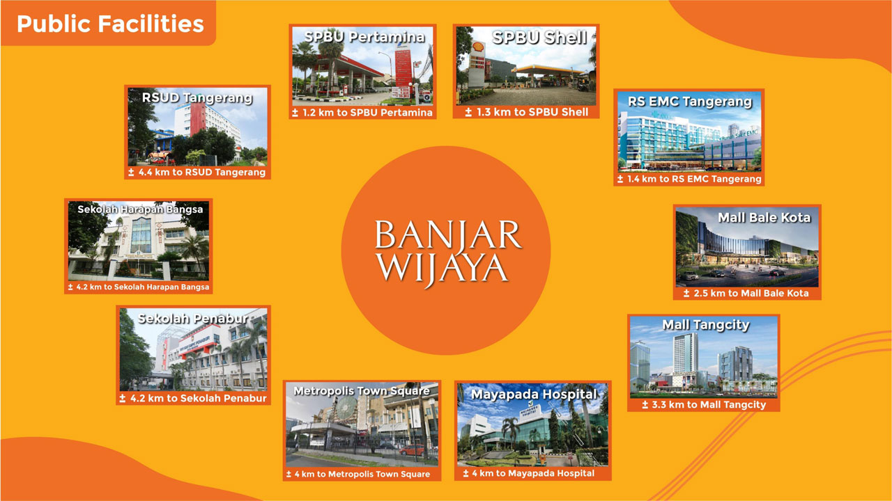 Fasilitas Cluster Alfiore