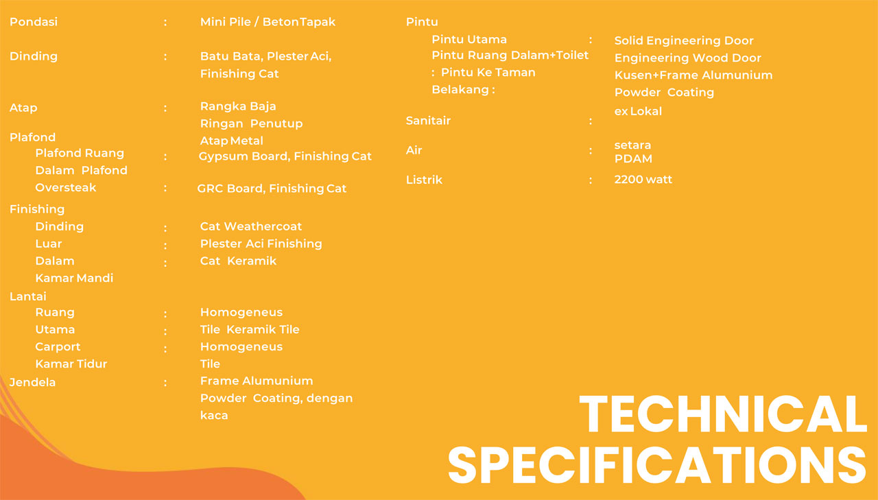 Spek Cluster Alfiore