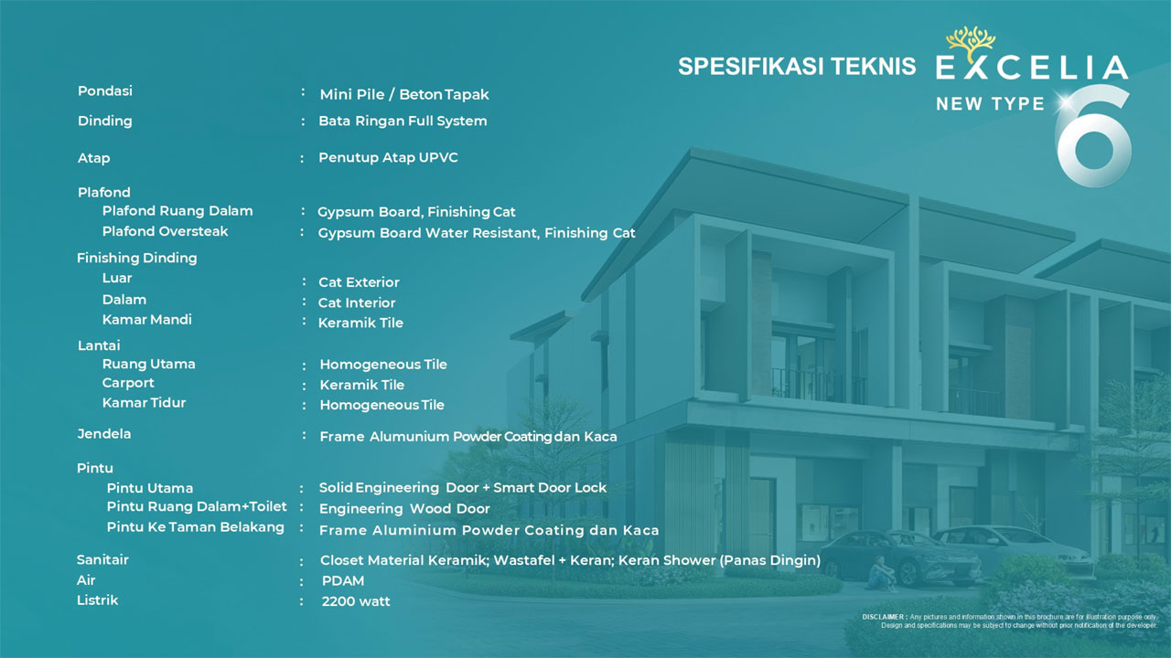 Interior Excelia Banjar Wijaya